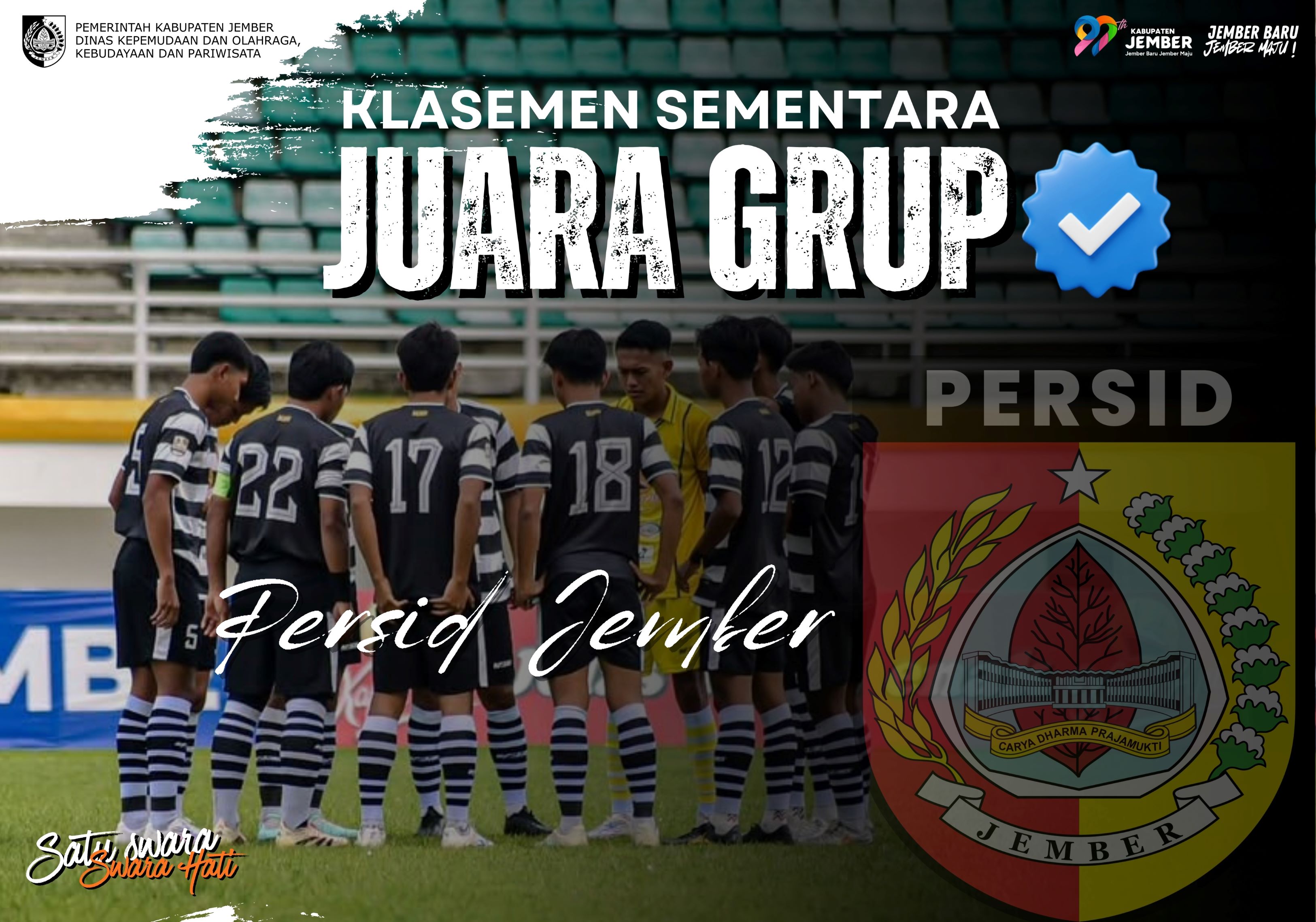 MACAN RAUNG MENGAUM DI PUNCAK KLASEMEN! PERSID JEMBER KUNCI STATUS JUARA GRUP BABAK 16 BESAR LIGA 4 PIALA GUBERNUR JATIM